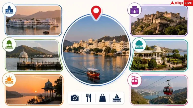 Udaipur Budget Trip: Make a plan to visit Udaipur, do couple visit like this in 10 thousand